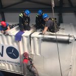 GWO Manual Handling, GWO training