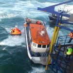 GWO Sea Survival, GWO training